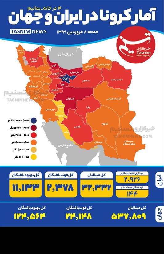 اینفوگرافیک/ آمار کرونا در ایران و جهان / جمعه 8 فروردین 1399
