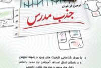 نیروهای علاقه مند به تدریس در شهرداری کرج فراخوانده شدند