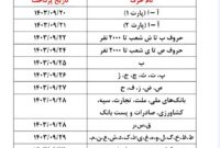 زمان‌بندی پرداخت حقوق آذر ماه بازنشستگان تأمین اجتماعی